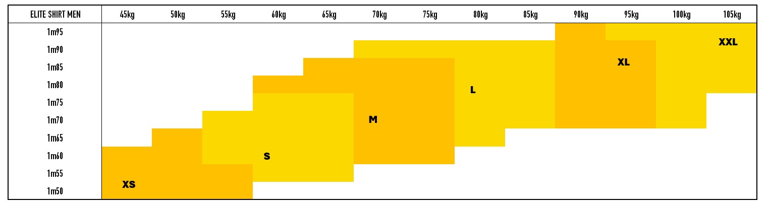 ELITE SHIRT MEN SIZE CHART
